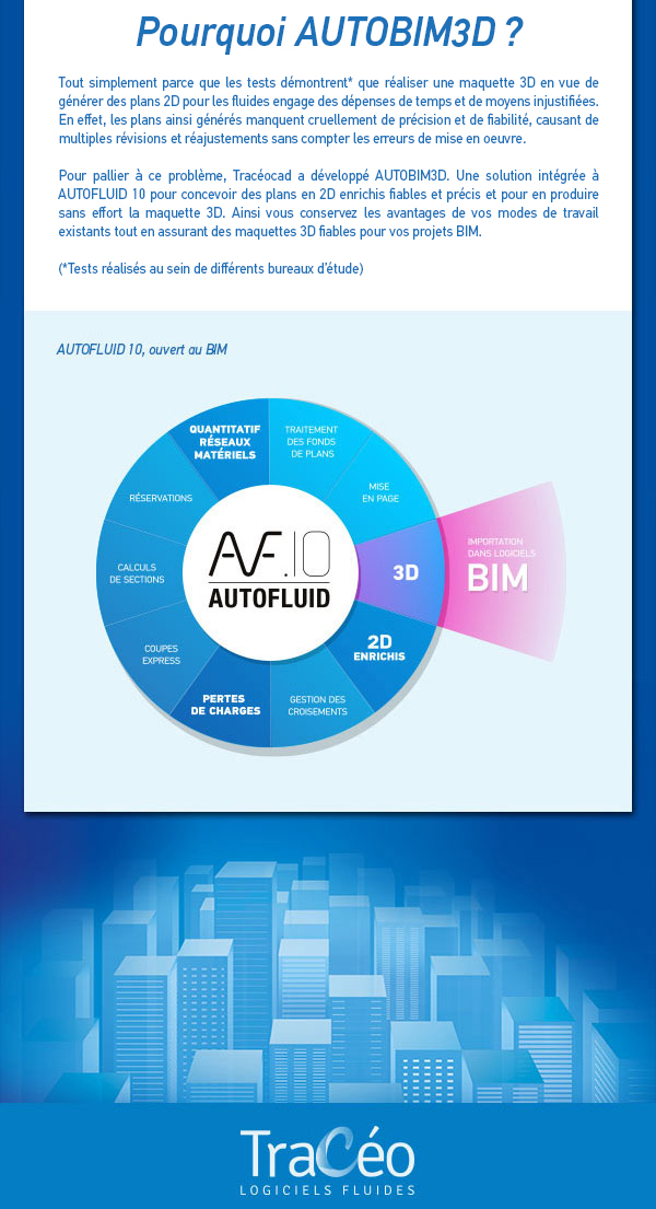 AUTOFLUID 10 s'ouvre au BIM avec AUTOBIM 3D